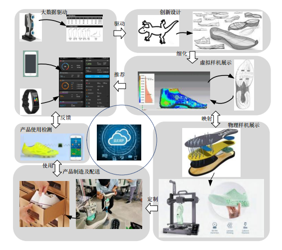 个人护理工具套装,个人护理工具套装与数据驱动计划，引领现代生活的新潮流,调整细节执行方案_Kindle72.259