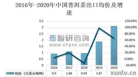 废钼棒多少钱1公斤,废钼棒价格解析与精细评估报告，探究市场趋势与价值波动,全面分析说明_Linux51.25.11