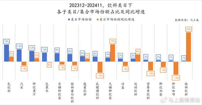 热点与韩国热点事件对比