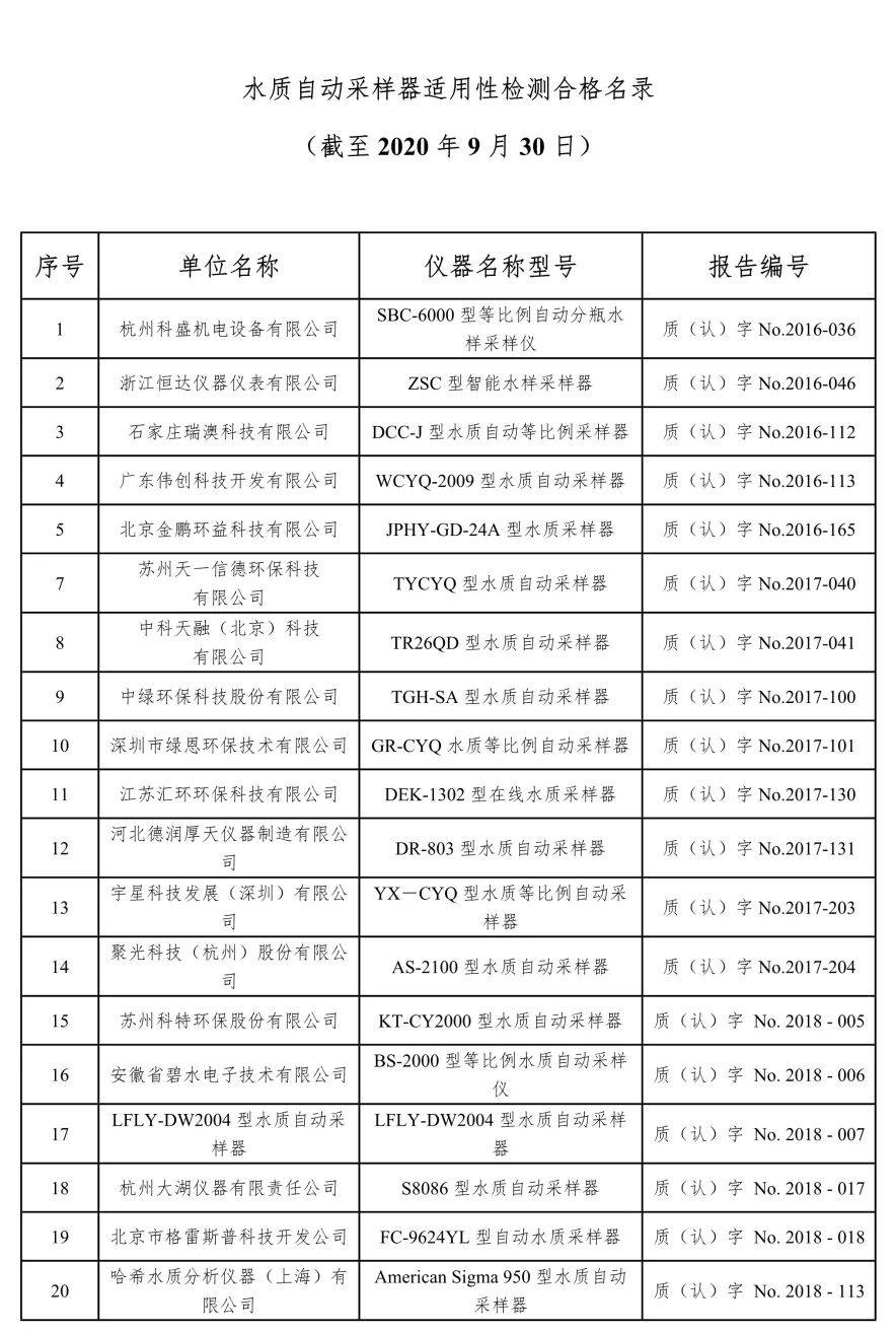 水质检测所用的器材