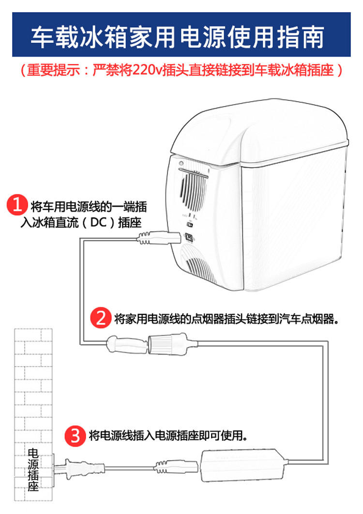 车载小冰箱拆解