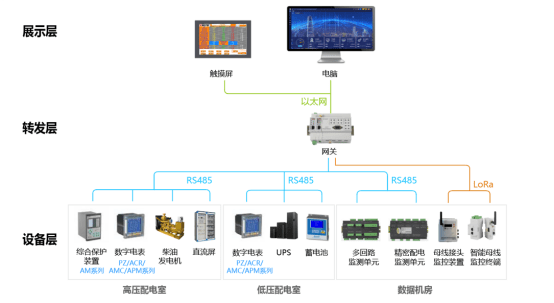 电烤漆设备图片