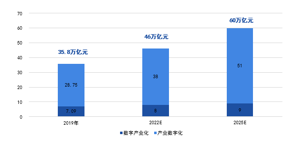 2025年十澳门管家婆免费资料