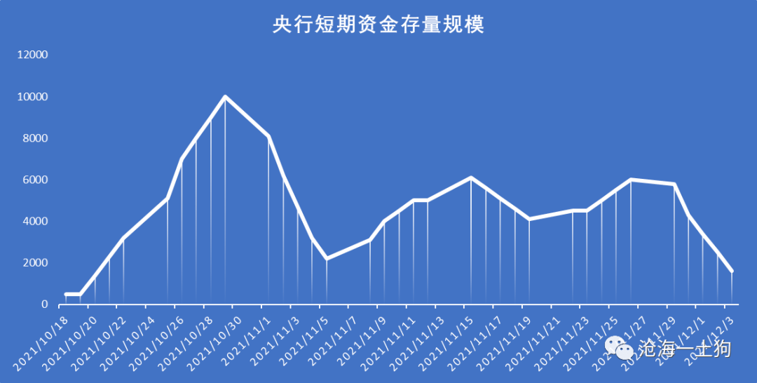 2025澳门资料免费大全2025年l11期