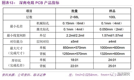 澳门免费资料网址