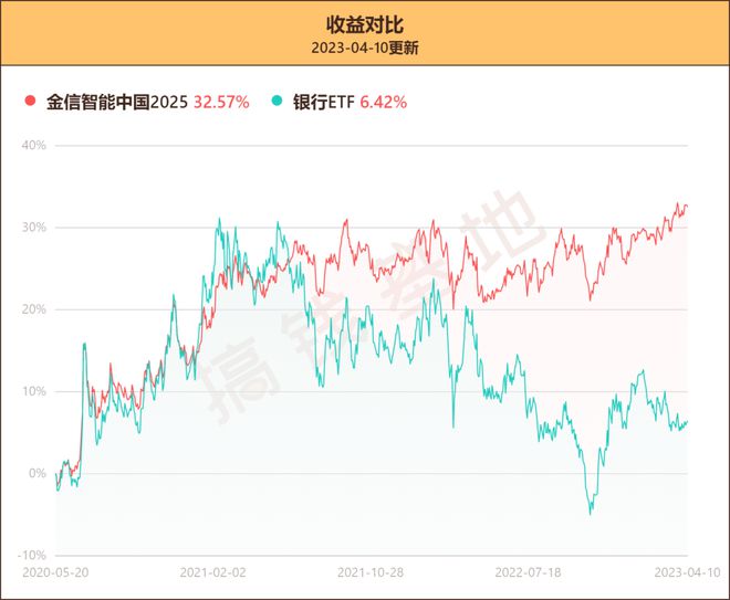 新澳门彩出号综合走势图2025