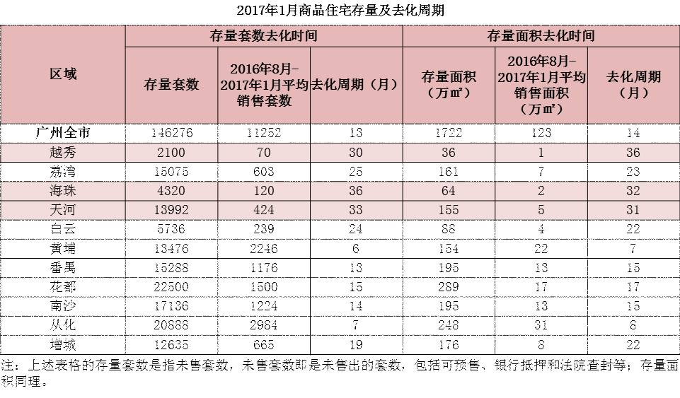 477777最快开奖结果生肖表