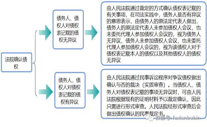 澳门保险业