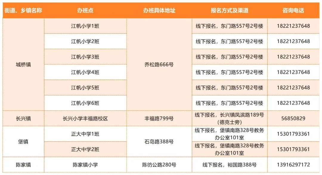 开奖记录2025年澳门历史结果查询表 - 百度爱伴功