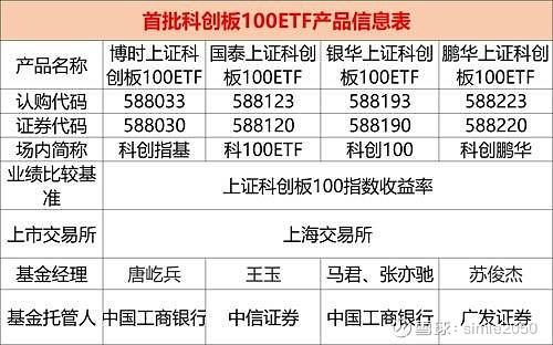 二四六香港最快开奖结果