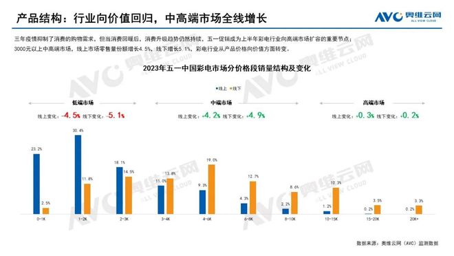 香港六给彩资料2025年开奖结果