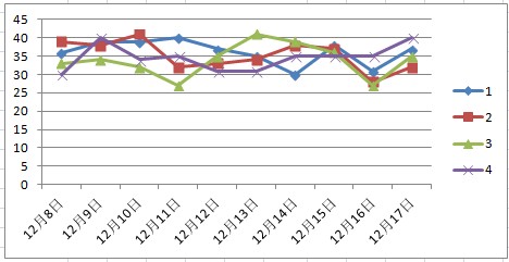 600tkcom查询澳彩24码