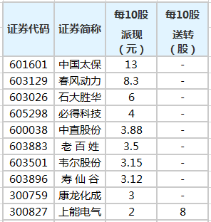 澳门最全的资料网967图库