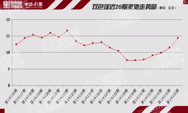 4949澳门开奖免费大全2025