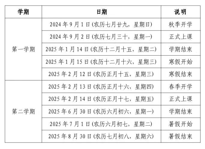 2025年生肖表完整版