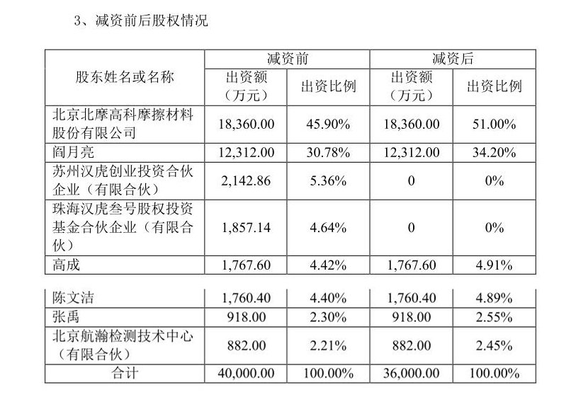 五分6合一肖彩精准计划