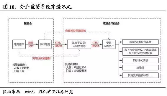 建材销售库存管理系统哪个稳定