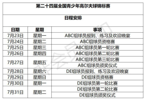 高尔夫球袋征收消费税吗