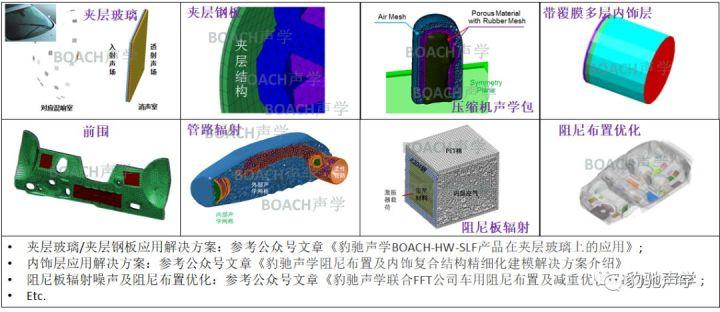 隔声测试厂家