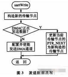 牲畜与食堂冷柜的关系