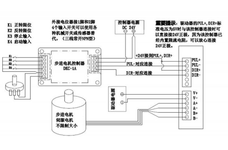 水晶接线图解法