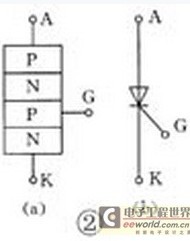 晶闸管可控硅怎么接线