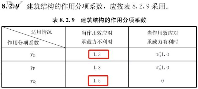 焊管与礼品类目区分标准