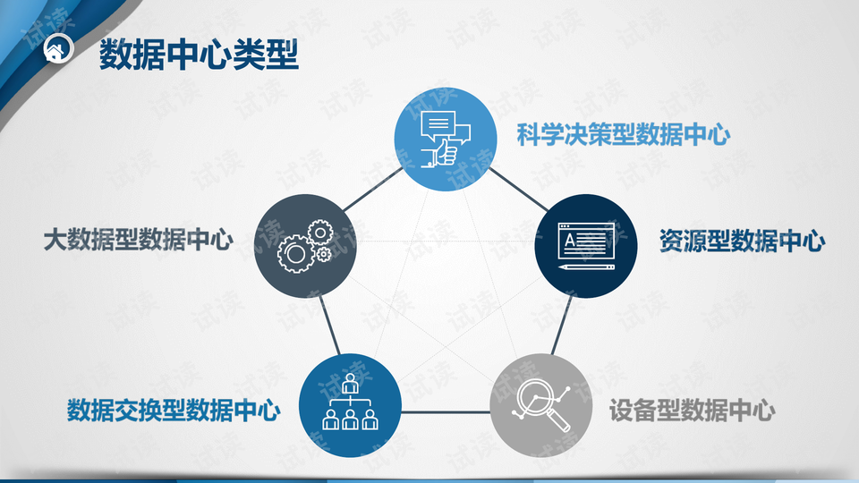 制鞋材料