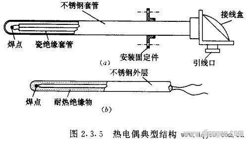 热电偶变送器原理图