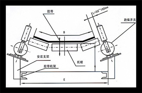 不锈钢灯槽安装