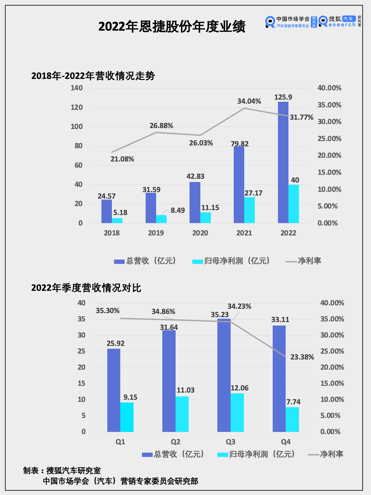 跑马地,跑马地，全面应用数据分析的挑战与机遇款69.73.21,快捷方案问题解决_Tizen80.74.18