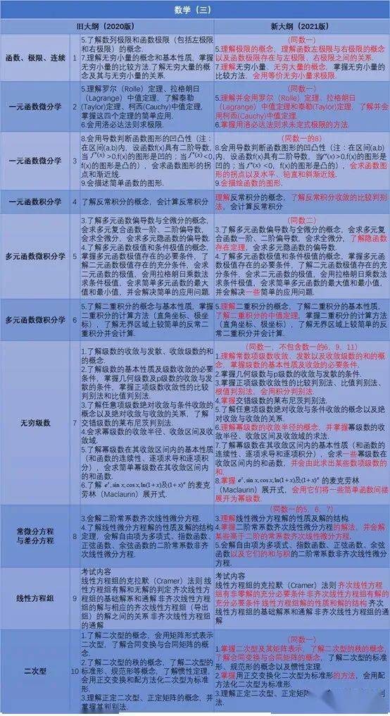 新澳准资料免费提供,新澳准资料免费提供，实时解答解析说明与探索之旅（FT81.49.44）,精细设计解析_入门版15.81.23