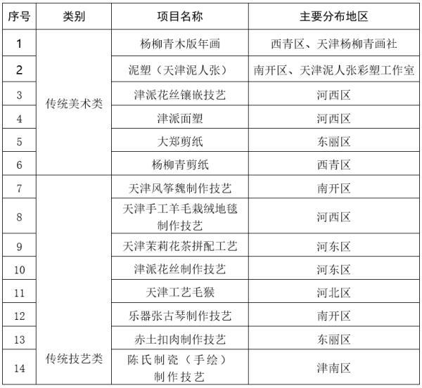 新澳门一码一肖一特一中,新澳门一码一肖一特一中，整体讲解规划与展望,系统化分析说明_开发版137.19