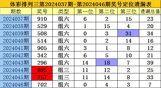 澳门一码一肖100准吗,澳门一码一肖预测的准确性分析与说明 —— 全面探讨Linux系统下的数据分析技术,精细设计策略_YE版38.18.61