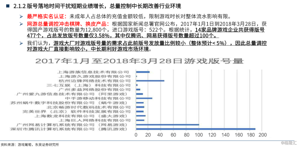 2025澳门天天开好彩资料?,澳门游戏行业展望，精细评估解析与未来趋势预测（关键词，澳门天天开好彩资料）,实地设计评估解析_专属版74.56.17