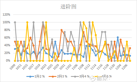 2025澳门特马今晚开奖138期,澳门特马未来展望，数据驱动决策与智能化计划,全面分析说明_Linux51.25.11