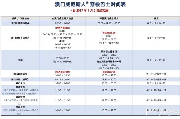 新澳门六开奖号码记录,新澳门六开奖号码记录的精细设计策略，探索与启示,定量分析解释定义_复古版94.32.55