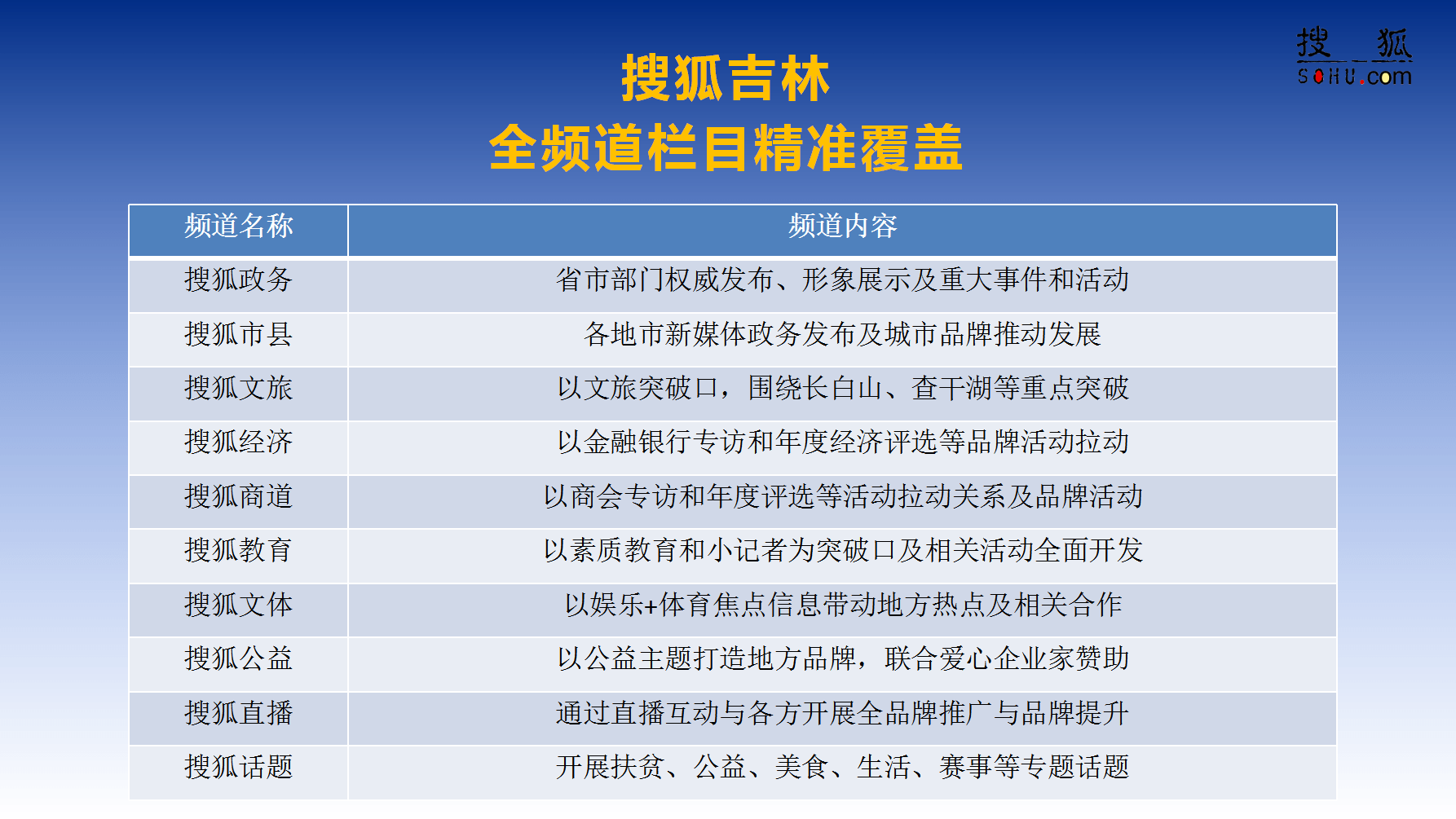 2025澳门天天开好彩大全最新版本,澳门未来展望，可靠计划策略执行与限量版的发展蓝图,全面应用分析数据_The37.83.49