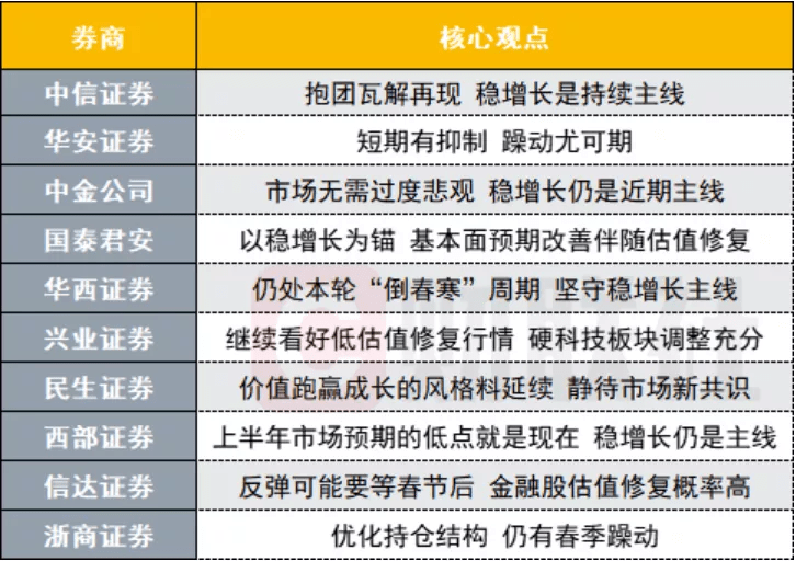 新澳最新最快资料22码,新澳最新最快资料22码与战略方案优化的探索之旅，特供款引领未来发展,创新性方案解析_XR34.30.30