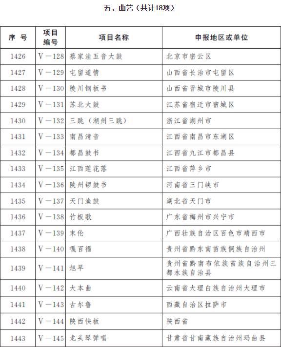 澳门六开奖结果2025开奖今晚,澳门六开奖结果最新解析与预测，今晚开奖的奥秘探索（WP99.10.84）,可靠计划策略执行_限量版36.12.29