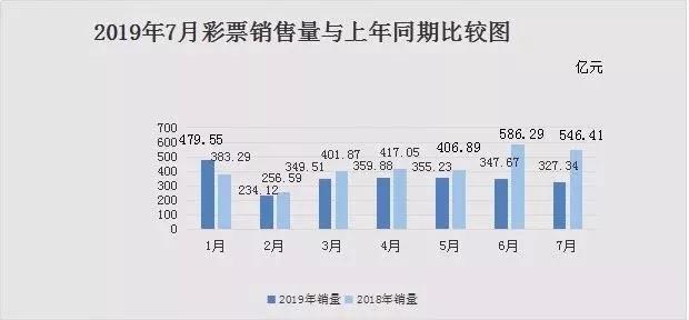 2025天天彩全年免费资料,关于2025天天彩全年免费资料与可靠操作策略方案的探讨,迅速处理解答问题_升级版34.61.87