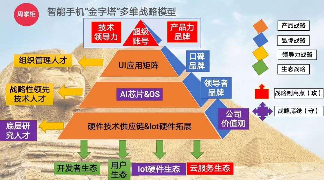 2025澳门管家婆资料正版大全,澳门未来展望，云端版策略执行与正版资料大全的探讨,系统化分析说明_开发版137.19