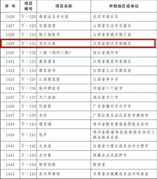 澳门六开奖结果2025开奖记录查询,澳门六开奖结果查询与高速响应策略，粉丝版探索之旅,高速方案规划_iPad88.40.57