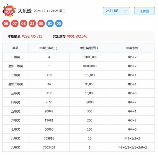 新澳门一码一码100准确,新澳门一码精准预测，可靠操作策略方案探讨,专家意见解析_6DM170.21