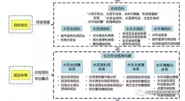 抓码王每期自己更新,探索抓码王每期自我更新与功能性操作方案制定的奥秘——以Executive99.66.67为例,精细评估解析_2D41.11.32