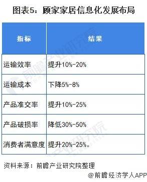 新澳精准资料免费提供,新澳精准资料免费提供与系统化分析说明——开发版137.19探索,高速方案规划_领航款48.13.17