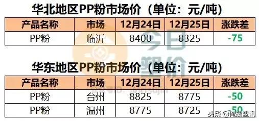 澳门一码一肖100准吗,澳门一码一肖预测解析与实时解答，FT81.49.44的精准性探讨,实地数据解释定义_特别版85.59.85