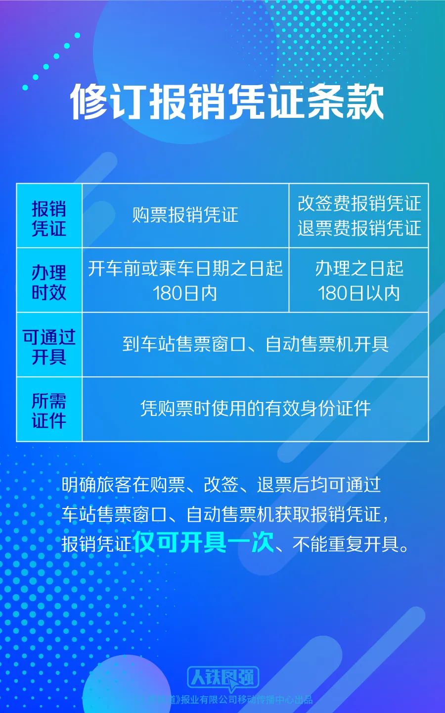 新澳精准资料免费提供风险提示,新澳精准资料免费提供风险提示与完善的机制评估——SE版33.20.55探索,战略方案优化_特供款48.97.87