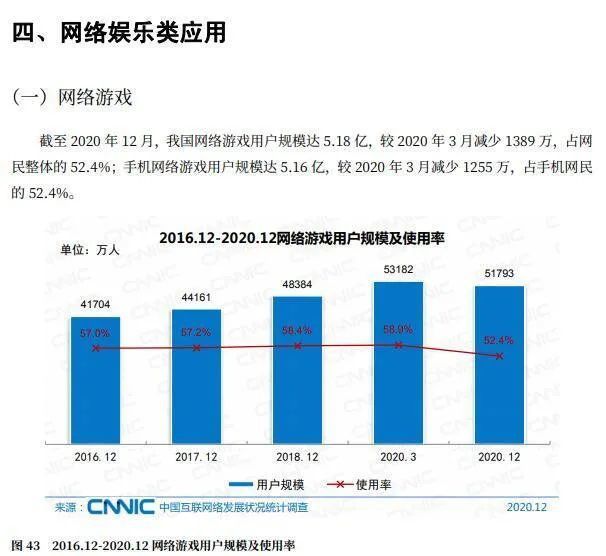 澳门最准最快的免费的,澳门最准最快的免费数据分析，实地执行与粉丝力量的结合,最新解答方案__UHD33.45.26