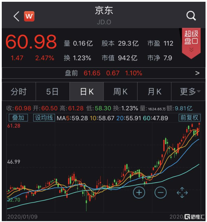 香港历史记录近15期查询,香港历史记录近15期查询与精细设计解析——入门版（第15期更新至第81期第23点解析）,数据支持执行策略_云端版61.97.30